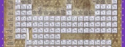 Livelli Spirituali e lo Sviluppo della Coscienza